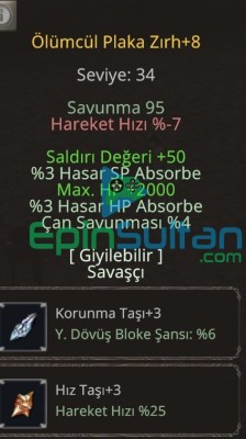 Yang ve item karakter